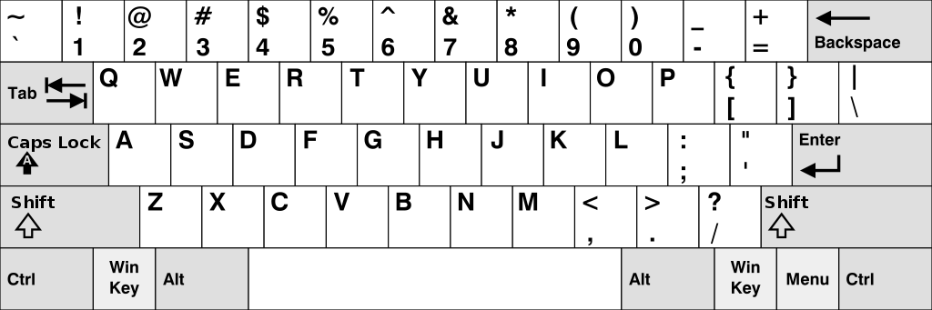 QWERTY US Layout